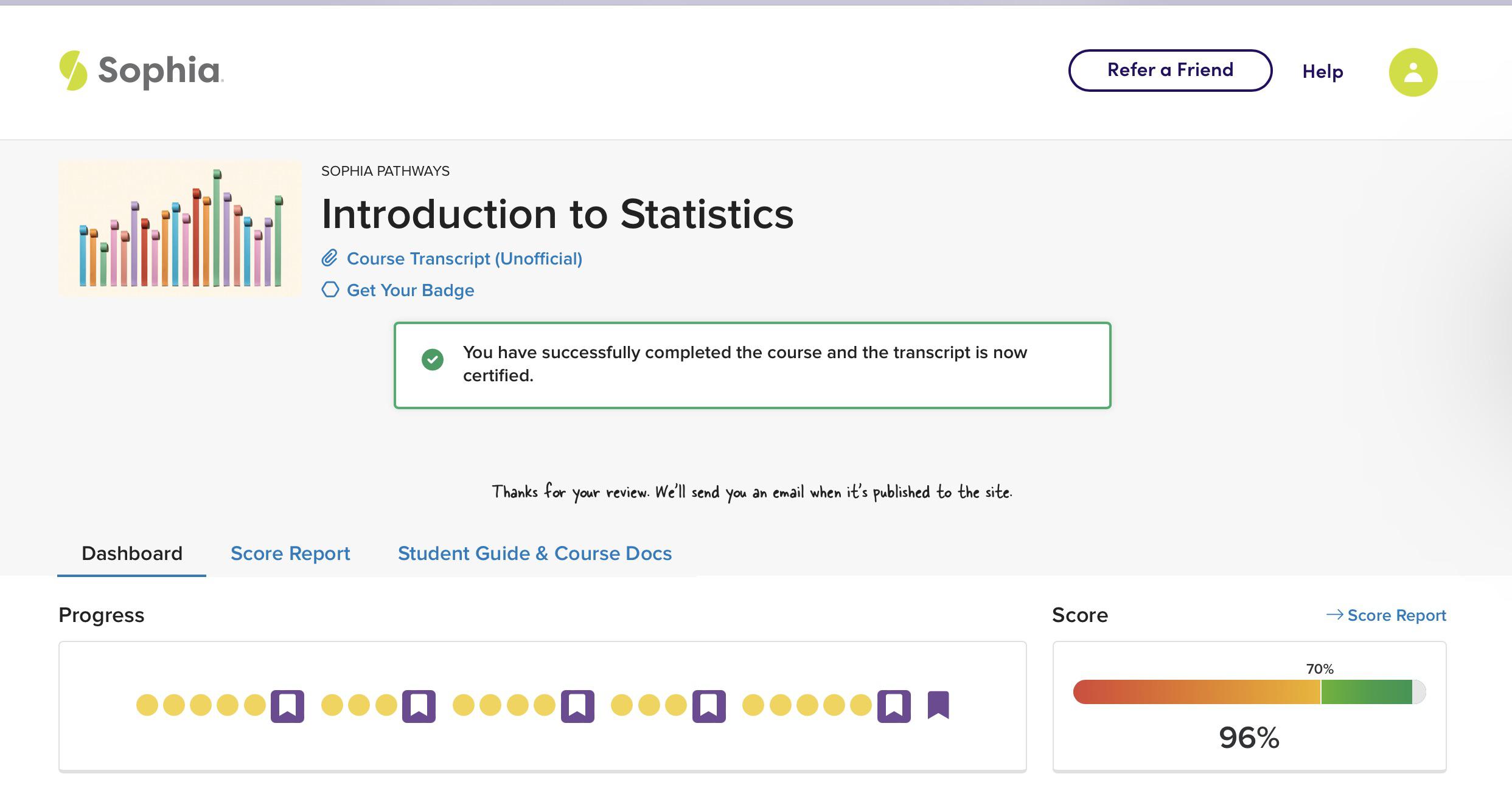Sophia Learning's Calculus Course: Complete Breakdown, Difficulty Guide & How to Succeed