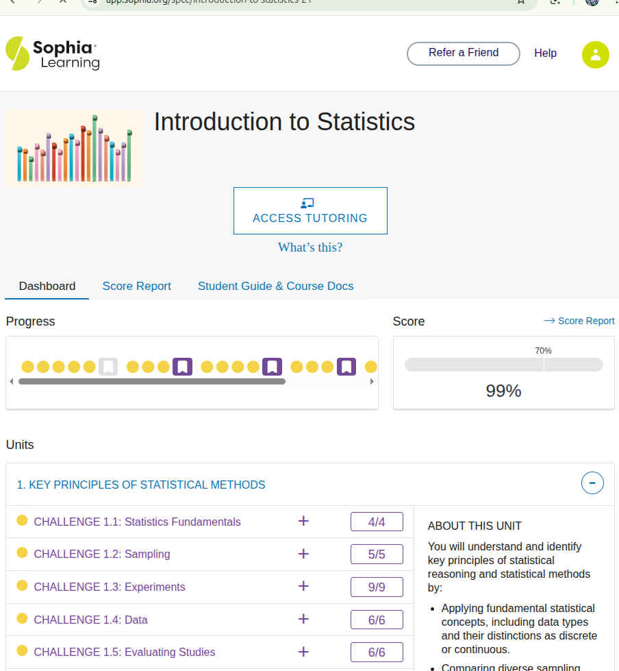 Sophia Learning Introduction to Statistics Dashboard